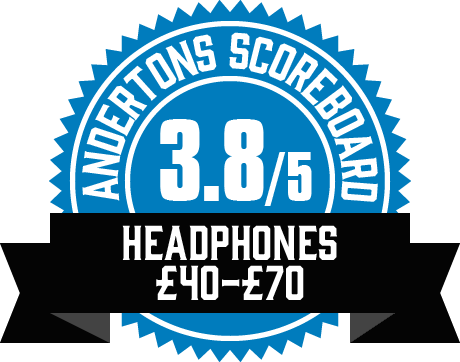 Andertons Headphones Score k245